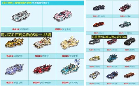 qq飞车s车怎么得到[图2]