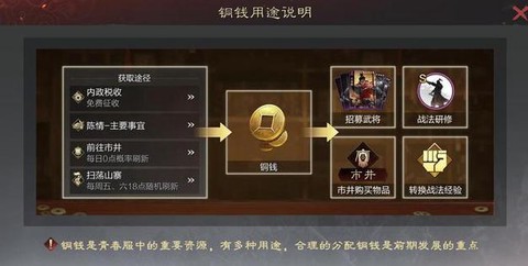 率土之滨金钱有什么用