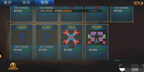 永恒纪元盟主有什么用[图2]