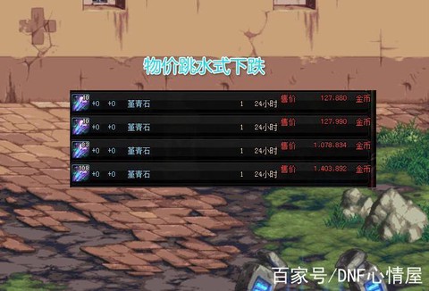 dnf红字怎么洗掉[图2]