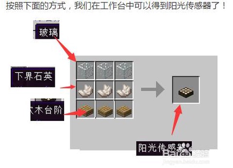 我的世界阳光传感器怎么做路灯[图1]