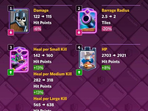 皇室战争如何解除关联[图1]