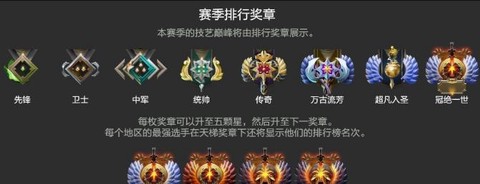 dota2怎么预购