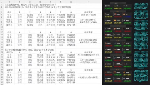坦克世界经验怎么算[图1]