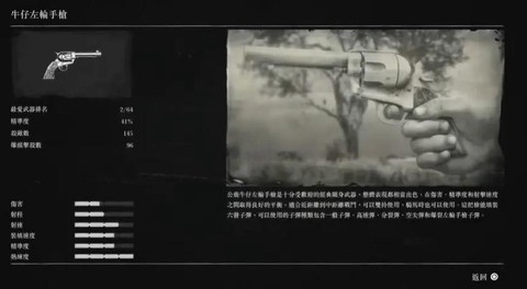 荒野大镖客2如何枪[图1]