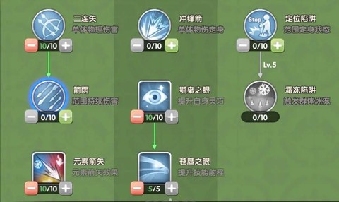 怪物猎人ol怎么学技能[图2]