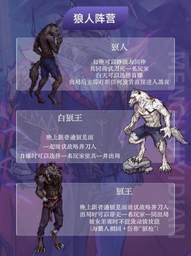 狼人杀什么可以杀狼人[图2]