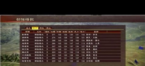 三国志13如何纳妾[图1]