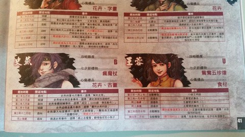 侠客风云传怎么加钱