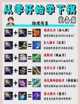 武林外传探宝铲怎么用[图1]