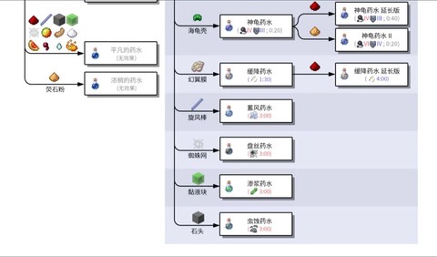 我的世界怎么快速填海[图2]