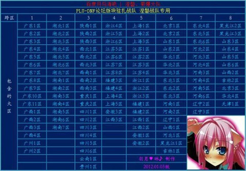 dnf跨几是什么意思[图2]