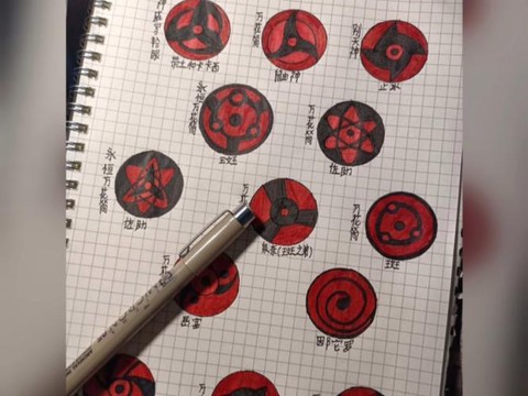 火影忍者写轮眼怎么画[图1]