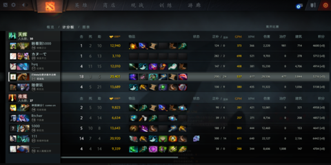 dota2怎么看天梯积分