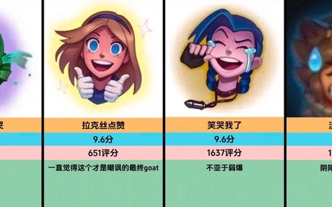 英雄联盟表情怎么设置[图1]