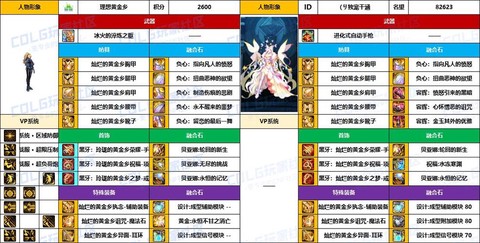 dnf国庆套是什么[图2]
