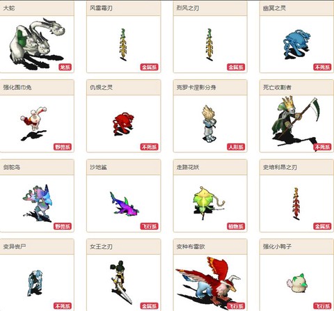 魔力宝贝带什么宝贝[图1]