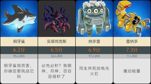 赛尔号厄尔赛亚怎么打