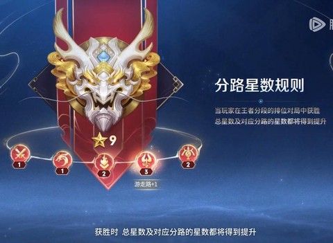 王者荣耀新段位叫什么[图2]