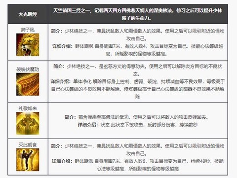 天龙八部7技能怎么上[图1]