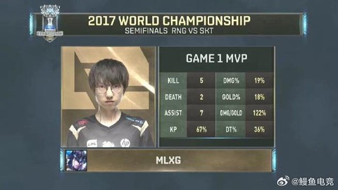 英雄联盟怎么赚钱快[图1]