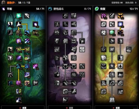 魔兽世界pve是什么[图2]