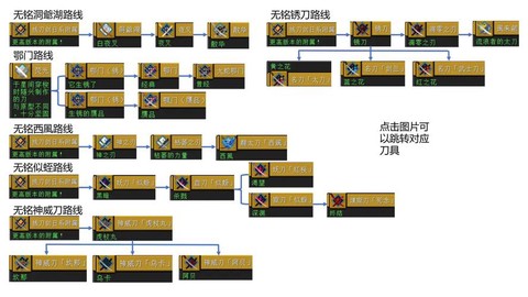 我的世界拔刀剑怎么做[图1]